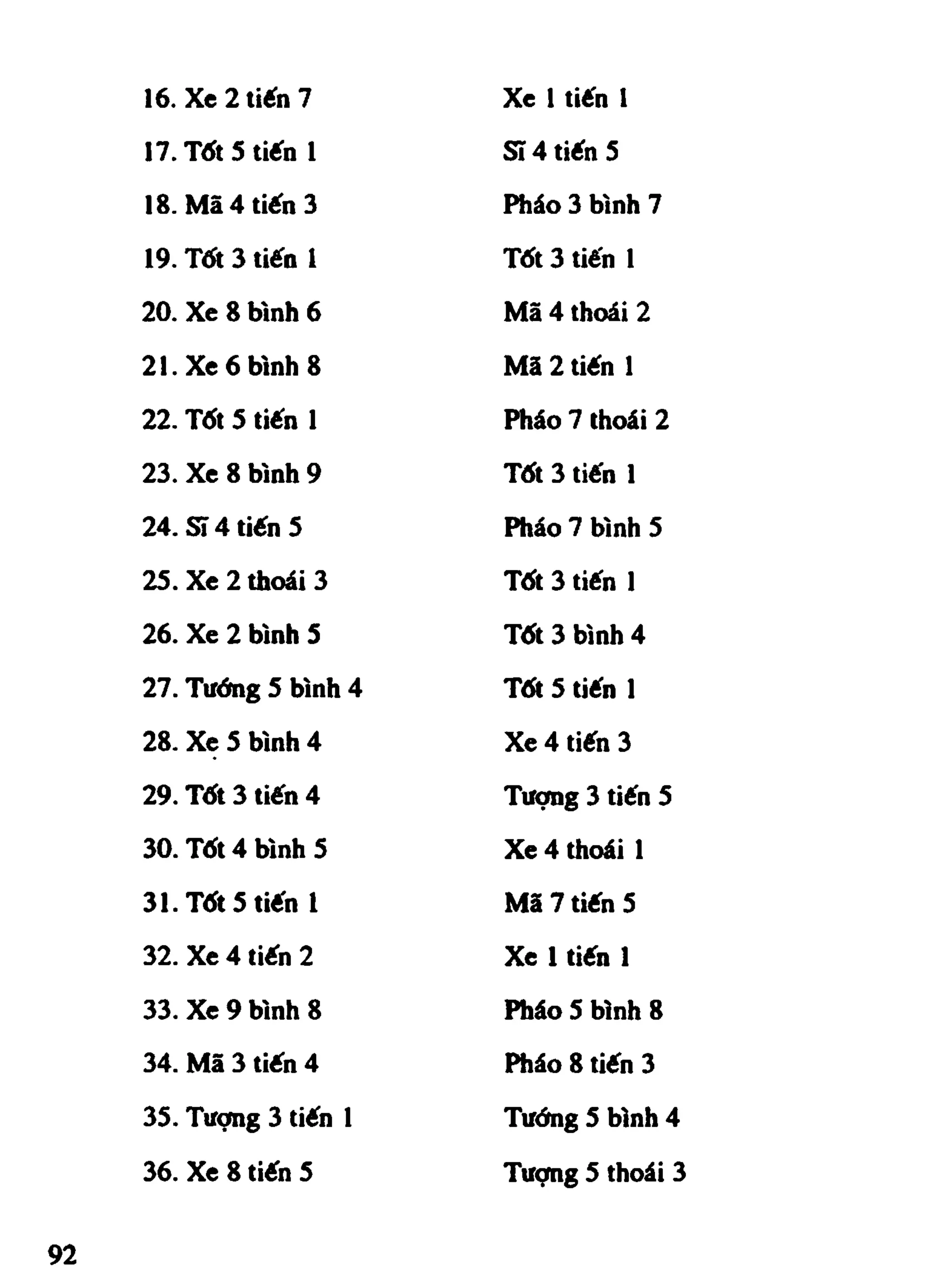 Cờ Tướng - Khái niệm về cờ tướng khai cuộc
