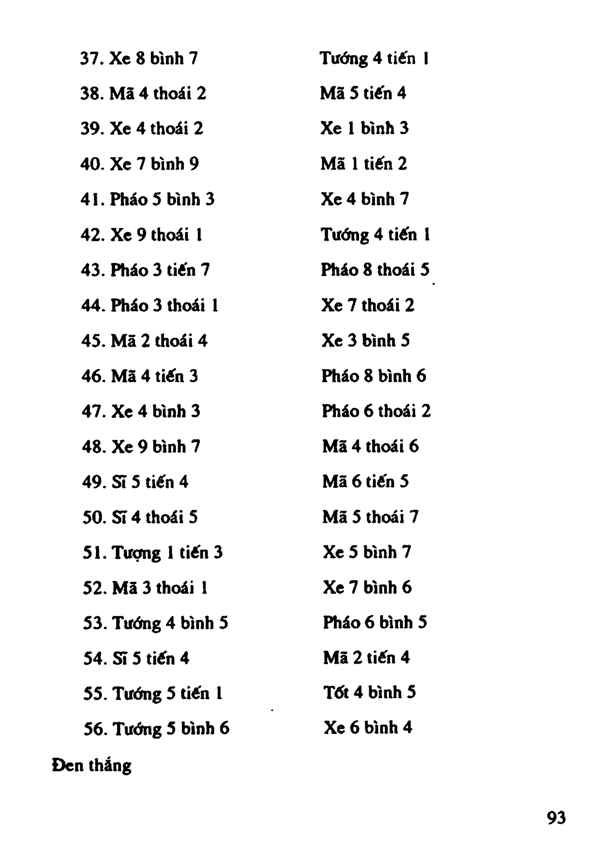 Cờ Tướng - Khái niệm về cờ tướng khai cuộc