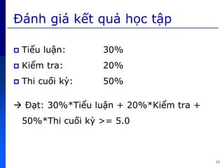 11
Đứnh giứ kết quả học tập
 Tiểu luận: 30%
 Kiểm tra: 20%
 Thi cuối kỳ: 50%
 Đạt: 30%*Tiểu luận + 20%*Kiểm tra +
50%*Thi cuối kỳ >= 5.0
 