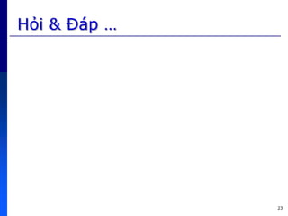23
Hỏi & Đứp …
 