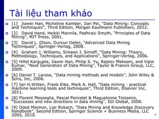 6
Tài liệu tham khảo
 [1] Jiawei Han, Micheline Kamber, Jian Pei, “Data Mining: Concepts
and Techniques”, Third Edition, Morgan Kaufmann Publishers, 2012.
 [2] David Hand, Heikki Mannila, Padhraic Smyth, “Principles of Data
Mining”, MIT Press, 2001.
 [3] David L. Olson, Dursun Delen, “Advanced Data Mining
Techniques”, Springer-Verlag, 2008.
 [4] Graham J. Williams, Simeon J. Simoff, “Data Mining: Theory,
Methodology, Techniques, and Applications”, Springer-Verlag, 2006.
 [5] Hillol Kargupta, Jiawei Han, Philip S. Yu, Rajeev Motwani, and Vipin
Kumar, “Next Generation of Data Mining”, Taylor & Francis Group, LLC,
2009.
 [6] Daniel T. Larose, “Data mining methods and models”, John Wiley &
Sons, Inc, 2006.
 [7] Ian H.Witten, Frank Eibe, Mark A. Hall, “Data mining : practical
machine learning tools and techniques”, Third Edition, Elsevier Inc,
2011.
 [8] Florent Messeglia, Pascal Poncelet & Maguelonne Teisseire,
“Successes and new directions in data mining”, IGI Global, 2008.
 [9] Oded Maimon, Lior Rokach, “Data Mining and Knowledge Discovery
Handbook”, Second Edition, Springer Science + Business Media, LLC
2005, 2010.
 