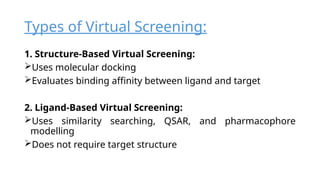In Silico Drug Design and Pharmacophore-Based Virtual Screening ...