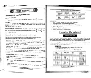 Khairuls basic math | PDF