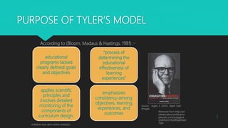 TYLER'S MODEL (Khairun Nisa') | PPTX