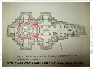 WITH INNER CIRCUMAMBULATORY PATH (SANDHARA TEMPLE)
 