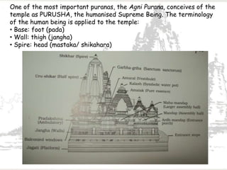 One of the most important puranas, the Agni Purana, conceives of the
temple as PURUSHA, the humanised Supreme Being. The terminology
of the human being is applied to the temple:
• Base: foot (pada)
• Wall: thigh (jangha)
• Spire: head (mastaka/ shikahara)
 