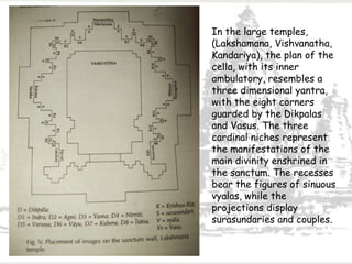 In the large temples,
(Lakshamana, Vishvanatha,
Kandariya), the plan of the
cella, with its inner
ambulatory, resembles a
three dimensional yantra,
with the eight corners
guarded by the Dikpalas
and Vasus. The three
cardinal niches represent
the manifestations of the
main divinity enshrined in
the sanctum. The recesses
bear the figures of sinuous
vyalas, while the
projections display
surasundaries and couples.
 