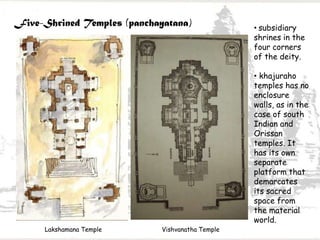 Five-Shrined Temples (panchayatana)
Lakshamana Temple Vishvanatha Temple
• subsidiary
shrines in the
four corners
of the deity.
• khajuraho
temples has no
enclosure
walls, as in the
case of south
Indian and
Orissan
temples. It
has its own
separate
platform that
demarcates
its sacred
space from
the material
world.
 