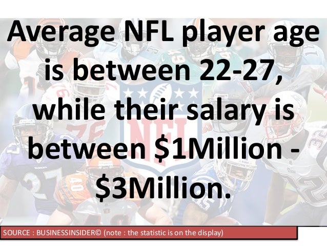 Topic Nfl Players Salary Tom Brady