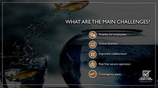 Smart SMB Presentation