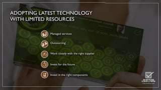 Smart SMB Presentation