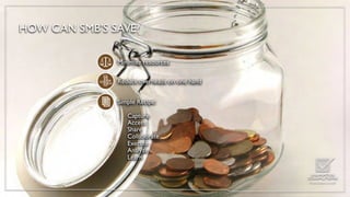 Smart SMB Presentation