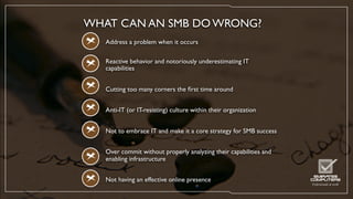 Smart SMB Presentation
