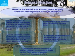 Research objectives 