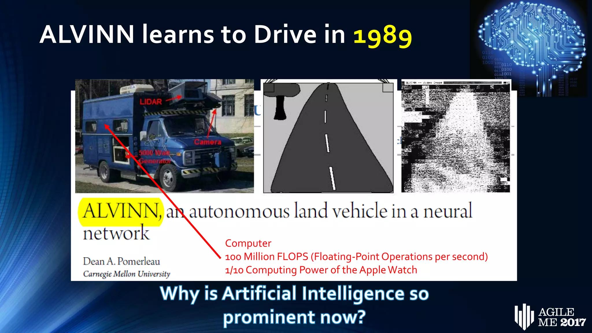 ALVINN learns to Drive in 1989
Computer
100 Million FLOPS (Floating-Point Operations per second)
1/10 Computing Power of the AppleWatch
 