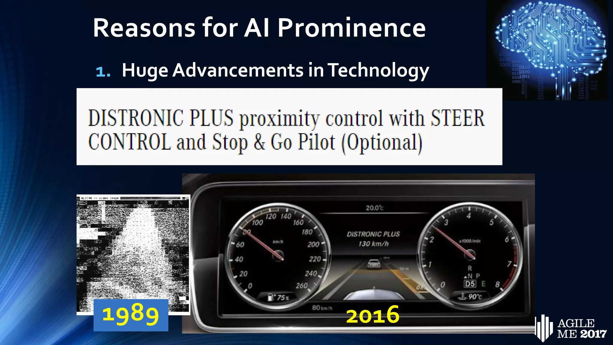 20161989
Reasons for AI Prominence
1. Huge Advancements inTechnology
 
