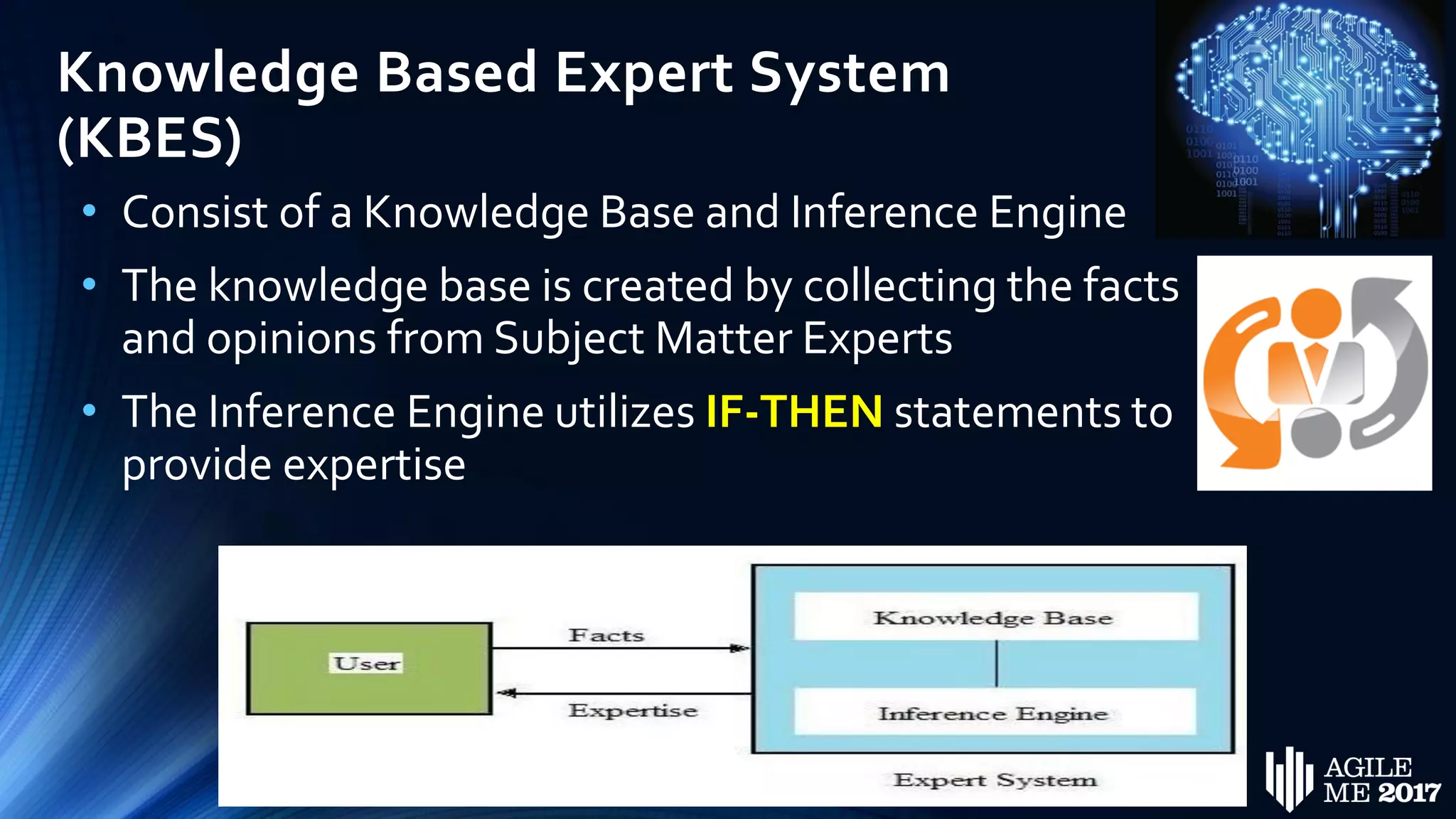 Knowledge Based Expert System
(KBES)
• Consist of a Knowledge Base and Inference Engine
• The knowledge base is created by collecting the facts
and opinions from Subject Matter Experts
• The Inference Engine utilizes IF-THEN statements to
provide expertise
 