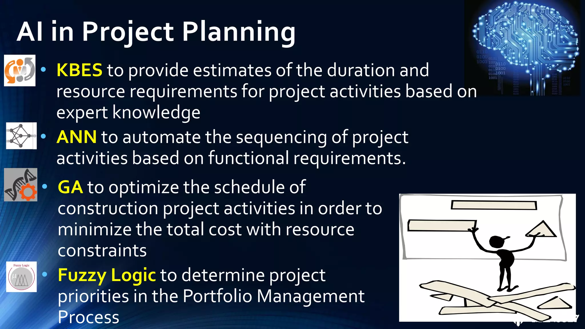 AI in Project Planning
• KBES to provide estimates of the duration and
resource requirements for project activities based on
expert knowledge
• ANN to automate the sequencing of project
activities based on functional requirements.
• GA to optimize the schedule of
construction project activities in order to
minimize the total cost with resource
constraints
• Fuzzy Logic to determine project
priorities in the Portfolio Management
Process
 