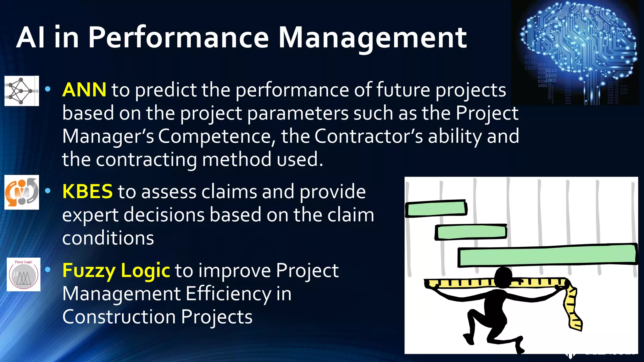 AI in Performance Management
• ANN to predict the performance of future projects
based on the project parameters such as the Project
Manager’sCompetence, the Contractor’s ability and
the contracting method used.
• KBES to assess claims and provide
expert decisions based on the claim
conditions
• Fuzzy Logic to improve Project
Management Efficiency in
Construction Projects
 