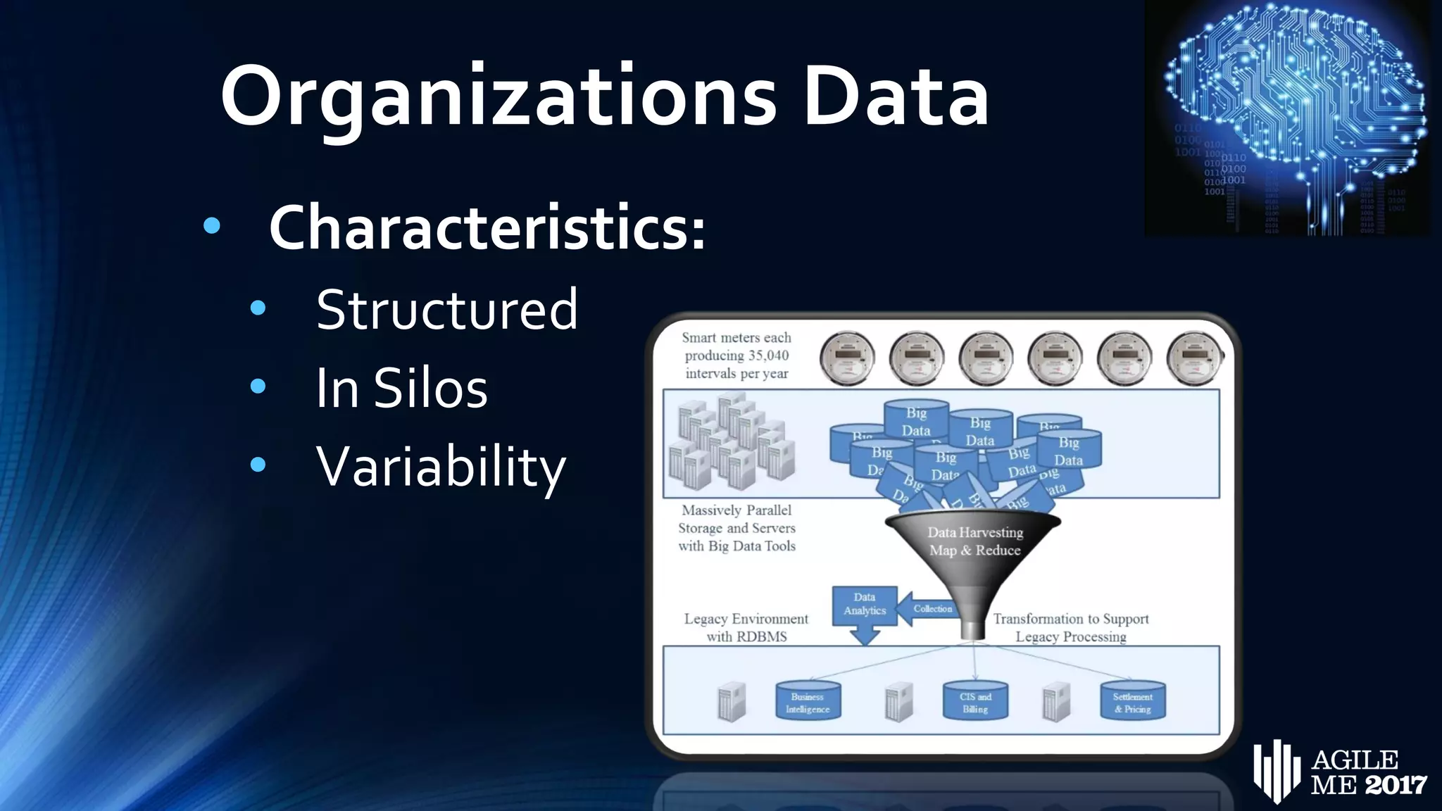 Organizations Data
• Characteristics:
• Structured
• In Silos
• Variability
 