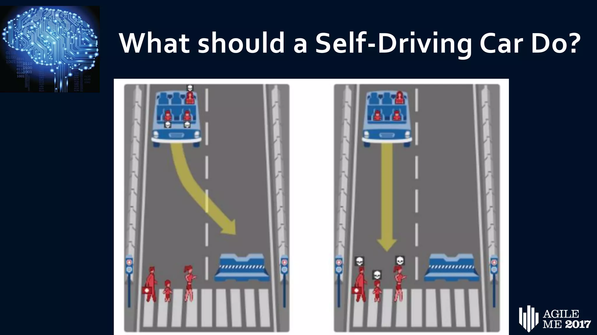 What should a Self-Driving Car Do?
 