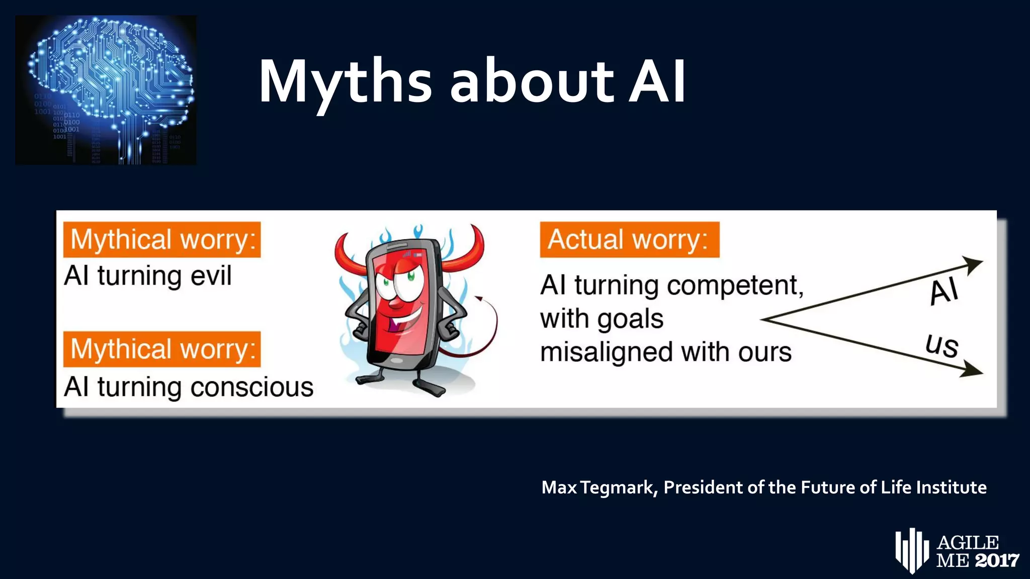Myths about AI
MaxTegmark, President of the Future of Life Institute
 