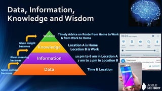 Artificial Intelligence in Project Management by Dr. Khaled A. Hamdy | PDF