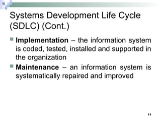 Comprehensive Guide to Systems Development and Project Management in ...