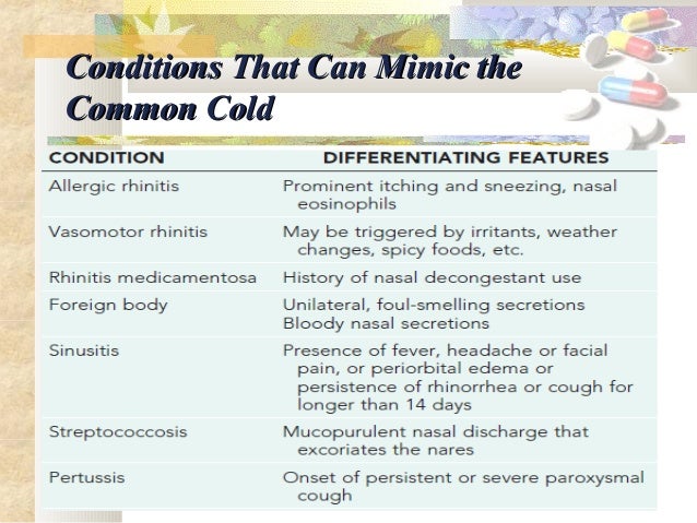 Upper respiratory infections in children 2015