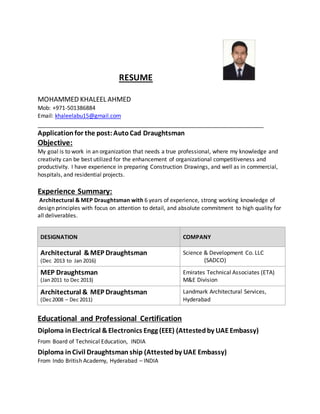RESUME
MOHAMMED KHALEEL AHMED
Mob: +971-501386884
Email: khaleelabu15@gmail.com
________________________________________________________________________
Applicationfor the post:AutoCad Draughtsman
Objective:
My goal is to work in an organization that needs a true professional, where my knowledge and
creativity can be best utilized for the enhancement of organizational competitiveness and
productivity. I have experience in preparing Construction Drawings, and well as in commercial,
hospitals, and residential projects.
Experience Summary:
Architectural & MEP Draughtsman with 6 years of experience, strong working knowledge of
design principles with focus on attention to detail, and absolute commitment to high quality for
all deliverables.
DESIGNATION COMPANY
Architectural &MEP Draughtsman
(Dec 2013 to Jan 2016)
Science & Development Co. LLC
(SADCO)
MEP Draughtsman
(Jan2011 to Dec 2013)
Emirates Technical Associates (ETA)
M&E Division
Architectural & MEP Draughtsman
(Dec2008 – Dec 2011)
Landmark Architectural Services,
Hyderabad
Educational and Professional Certification
Diploma inElectrical &Electronics Engg (EEE) (Attestedby UAEEmbassy)
From Board of Technical Education, INDIA
Diploma inCivil Draughtsman ship (Attestedby UAE Embassy)
From Indo British Academy, Hyderabad – INDIA
 
