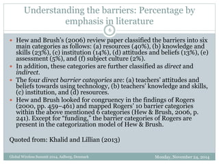 Understanding the barriers: Percentage by 
emphasis in literature 
6 
 Hew and Brush’s (2006) review paper classified the...