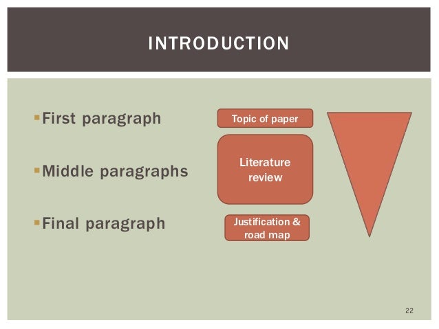 How to write a journal article