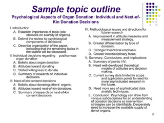 Orgains Topic Literature review in a research proposal | PPTX