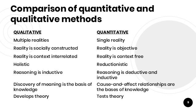 Qualitative research essentials