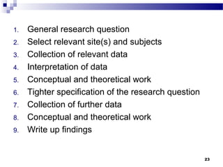 1.   General research question
2.   Select relevant site(s) and subjects
3.   Collection of relevant data
4.   Interpretation of data
5.   Conceptual and theoretical work
6.   Tighter specification of the research question
7.   Collection of further data
8.   Conceptual and theoretical work
9.   Write up findings


                                                      23
 
