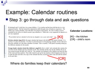 Example: Calendar routines
   Step 3: go through data and ask questions

                                              Calendar Locations:

                                    [KI]      [KI] – the kitchen
                                              [CR] – child’s room




                                     [CR]
    Where do families keep their calendars?
                                                              59
 