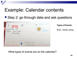 Example: Calendar contents
   Step 2: go through data and ask questions

                                                Types of Events:
       [FO]
                                                [FO] – family outing




    What types of events are on the calendar?
                                                                65
 