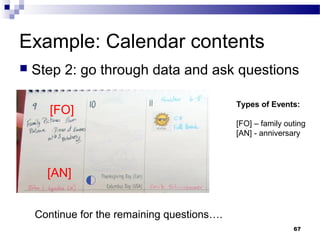Example: Calendar contents
   Step 2: go through data and ask questions

                                             Types of Events:
       [FO]
                                             [FO] – family outing
                                             [AN] - anniversary




      [AN]


    Continue for the remaining questions….
                                                             67
 