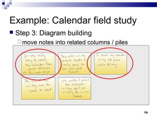 Example: Calendar field study
   Step 3: Diagram building
     move   notes into related columns / piles




                                                  79
 