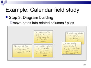 Example: Calendar field study
   Step 3: Diagram building
     move   notes into related columns / piles




                                                  80
 