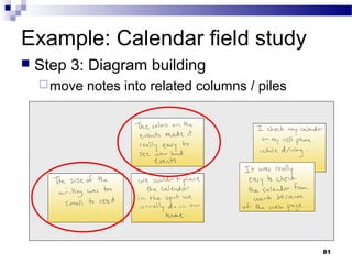 Example: Calendar field study
   Step 3: Diagram building
     move   notes into related columns / piles




                                                  81
 