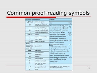 Common proof-reading symbols
6
 