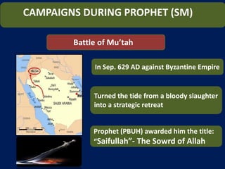 CAMPAIGNS DURING PROPHET (SM)
Battle of Mu’tah
In Sep. 629 AD against Byzantine Empire
Turned the tide from a bloody slaughter
into a strategic retreat
Prophet (PBUH) awarded him the title:
“Saifullah”- The Sowrd of Allah
 