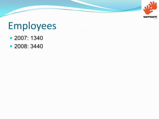 Employees2007: 13402008: 3440