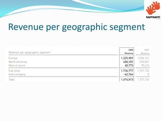 Revenue per geographic segment