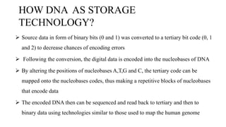 DNA STORAGE | PPTX