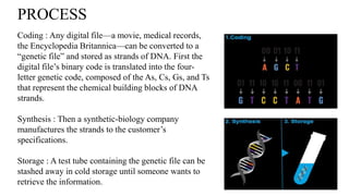 DNA STORAGE | PPTX