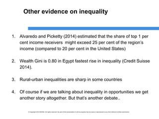 © Copyright 2014 ESCWA. All rights reserved. No part of this presentation in all its property may be used or reproduced in any form without a written permission© Copyright 2014 ESCWA. All rights reserved. No part of this presentation in all its property may be used or reproduced in any form without a written permission
Other evidence on inequality
1. Alvaredo and Picketty (2014) estimated that the share of top 1 per
cent income receivers might exceed 25 per cent of the region’s
income (compared to 20 per cent in the United States)
2. Wealth Gini is 0.80 in Egypt fastest rise in inequality (Credit Suisse
2014).
3. Rural-urban inequalities are sharp in some countries
4. Of course if we are talking about inequality in opportunities we get
another story altogether. But that’s another debate..
 