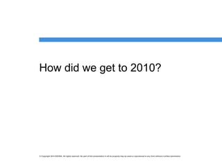 © Copyright 2014 ESCWA. All rights reserved. No part of this presentation in all its property may be used or reproduced in any form without a written permission© Copyright 2014 ESCWA. All rights reserved. No part of this presentation in all its property may be used or reproduced in any form without a written permission
How did we get to 2010?
 