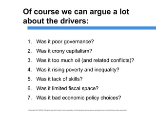 © Copyright 2014 ESCWA. All rights reserved. No part of this presentation in all its property may be used or reproduced in any form without a written permission© Copyright 2014 ESCWA. All rights reserved. No part of this presentation in all its property may be used or reproduced in any form without a written permission
Of course we can argue a lot
about the drivers:
1. Was it poor governance?
2. Was it crony capitalism?
3. Was it too much oil (and related conflicts)?
4. Was it rising poverty and inequality?
5. Was it lack of skills?
6. Was it limited fiscal space?
7. Was it bad economic policy choices?
 